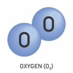 Département Recherche Oxygène Ionique